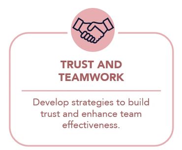 team building and trust