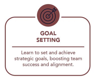 how to set goals