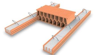 Buiandrugi
Grinzi
Bloc ceramic pentru planseu
planseu prefabricat
UCM