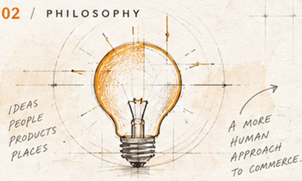 Illustration of a light bulb representing philosophy and human approach to commerce.