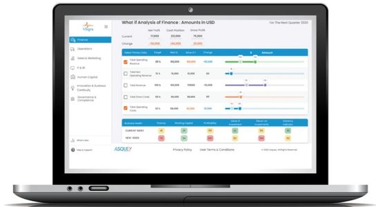 Scenario builder feature