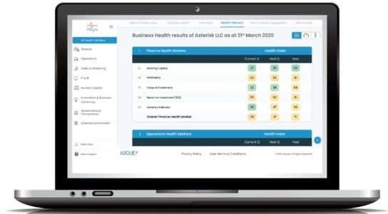 Detailed diagnosis of each Vital Sign
