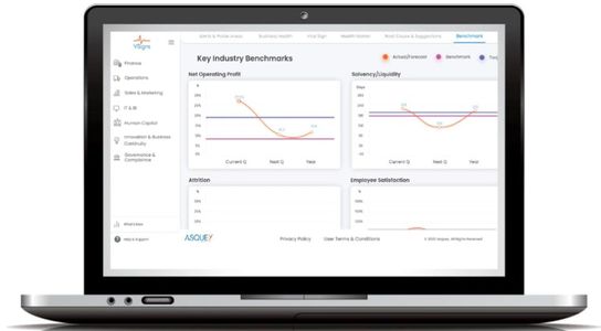 compare with benchmarks