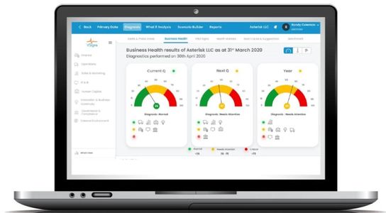Drill down to the concerning areas