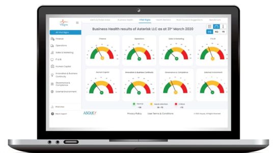 Speedometer dials for easy visibility