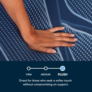 Hand pressing on plush mattress with comfort level indicators.