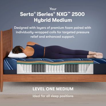 Person lying on Serta mattress showing multiple foam layers and coils.