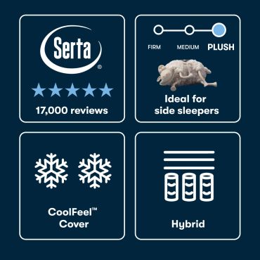 Serta mattress rated plush, ideal for side sleepers with CoolFeel cover and hybrid support.