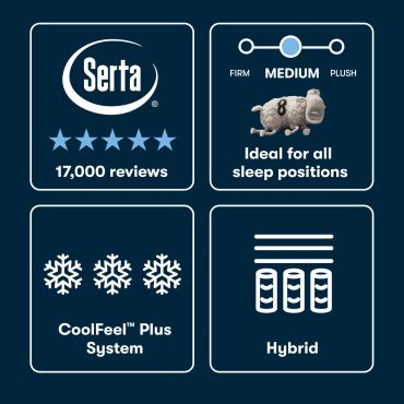 Serta mattress ratings and features