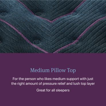 Close-up of a medium pillow top mattress with textured blue fabric and purple accents.