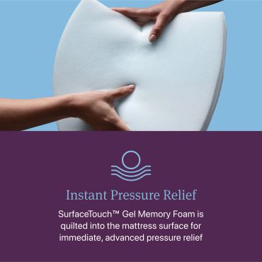 Hands pressing into white memory foam for instant pressure relief.