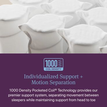 Image showing 1000 density pocketed coil technology for personalized mattress support.