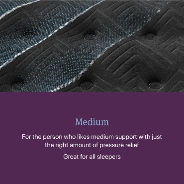 Close-up of a textured mattress labeled 'Medium'.