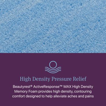 High Density Pressure Relief memory foam description.
