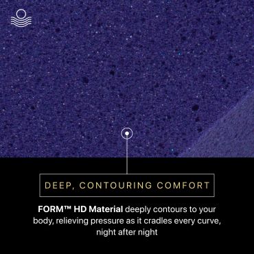 Description of FORM™ HD Material for comfort and contouring.