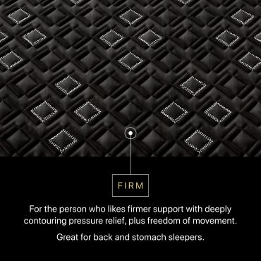 Close-up of black mattress with firm support description.