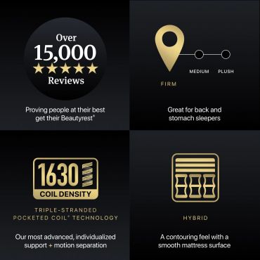 Beautyrest mattress features and benefits