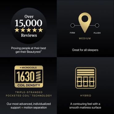 100% customer satisfaction for Beautyrest hybrid mattress with 1630 microcoils