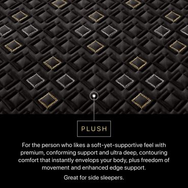Close-up of black plush mattress padding with highlighted text.