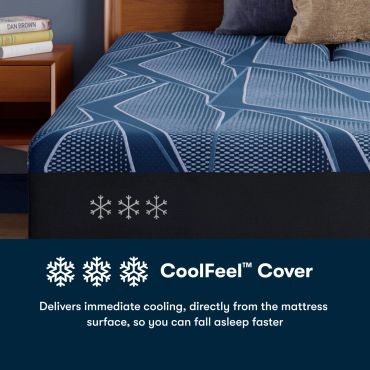 Mattress with CoolFeel cover for immediate cooling.