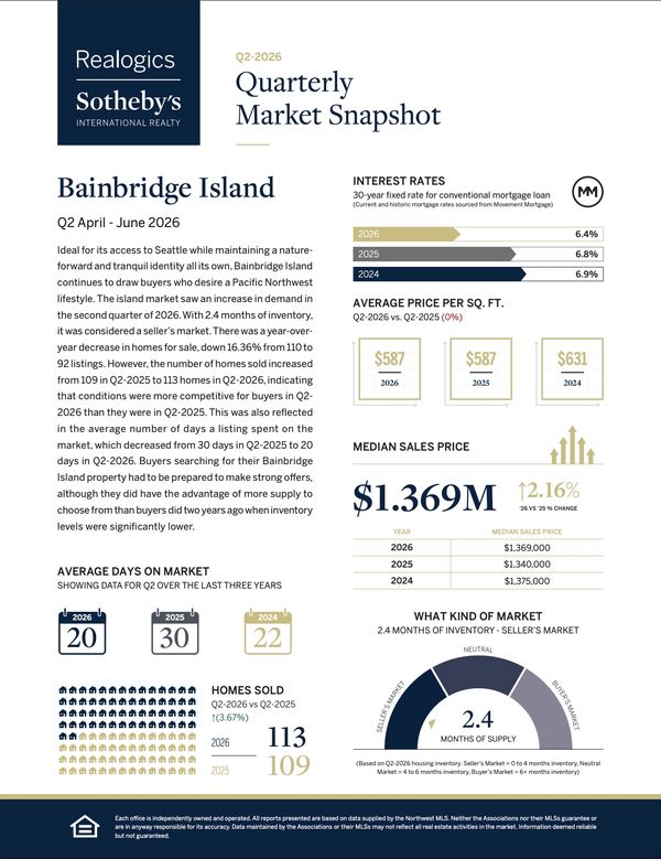 2026 Second Quarter Report