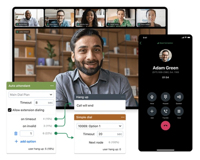 Converging Networks Inc
