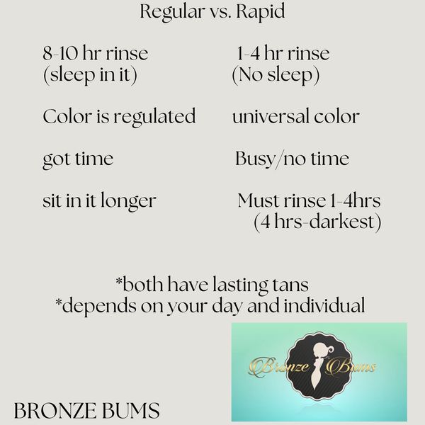 Comparison of regular vs. rapid tanning rinse times and results from Bronze Bums.