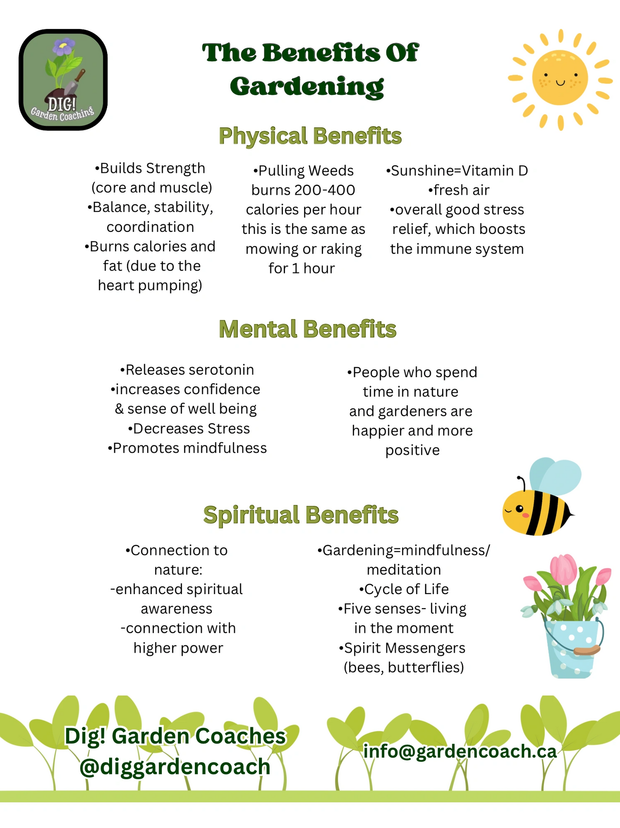 Infographic about the benefits of gardening