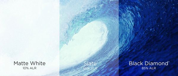 Pantallas con los mejores materiales ALR