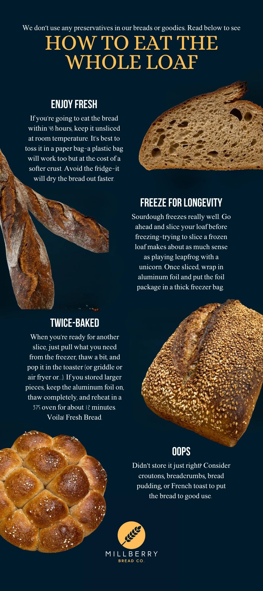 Tips for the how to eat the whole loaf of bread infographic. Fresh Bread