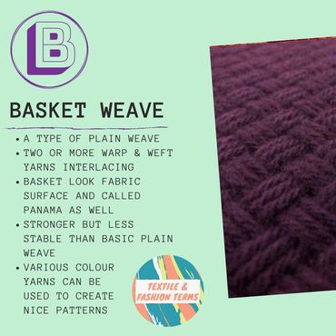 basket panama plain weave woven fabric textile fashion terms dictionary glossary
