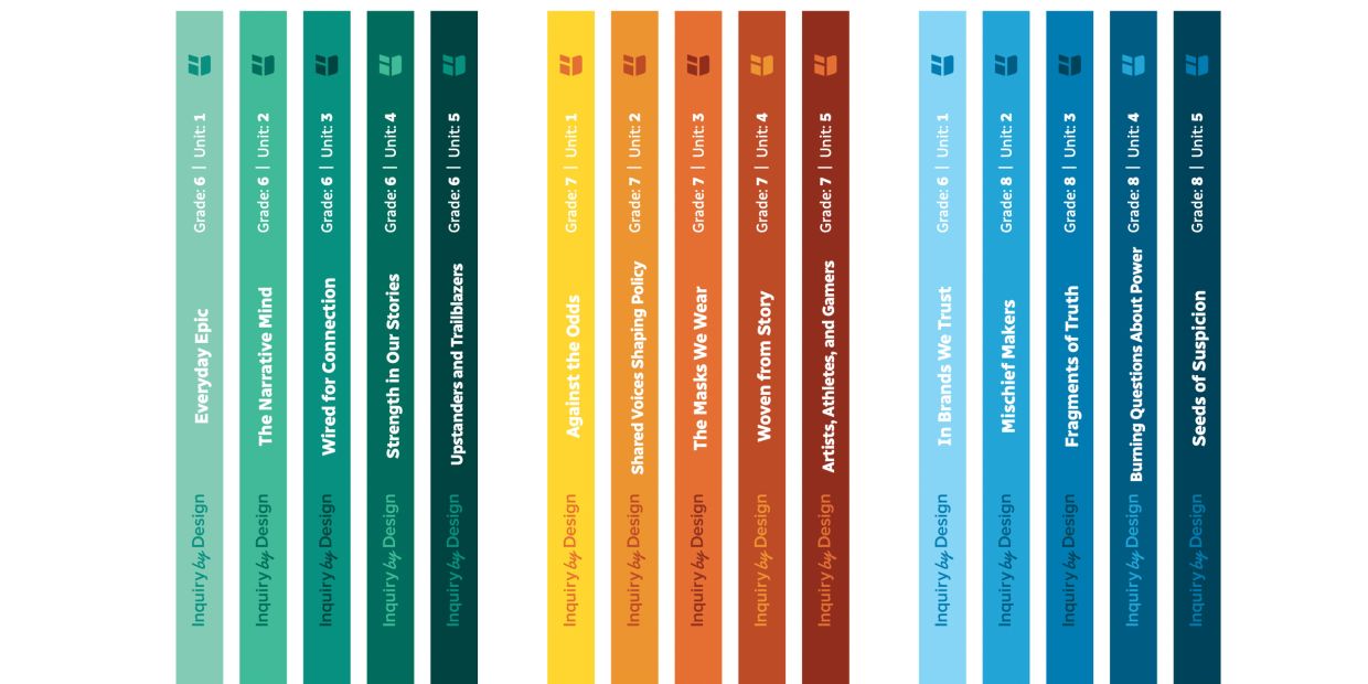 A mockup of literacy curriculum materials for grades 6 through 9. Books for each grade use cohesive