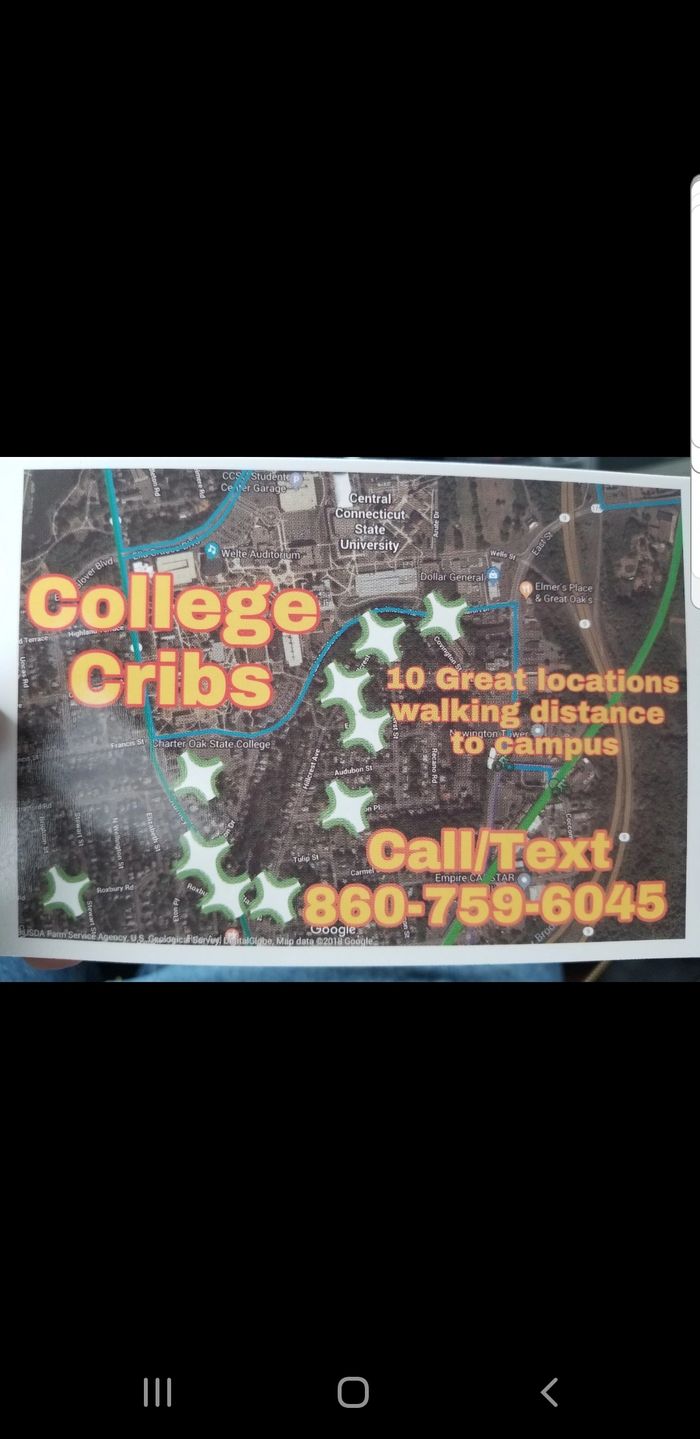 Location of Properties