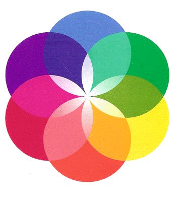 エッセンシャルオイル AURA-SOMA The Colour Rose AURA-SOMA The Colour Rose