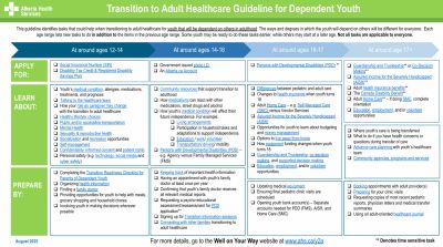 A transition guideline for dependent youth