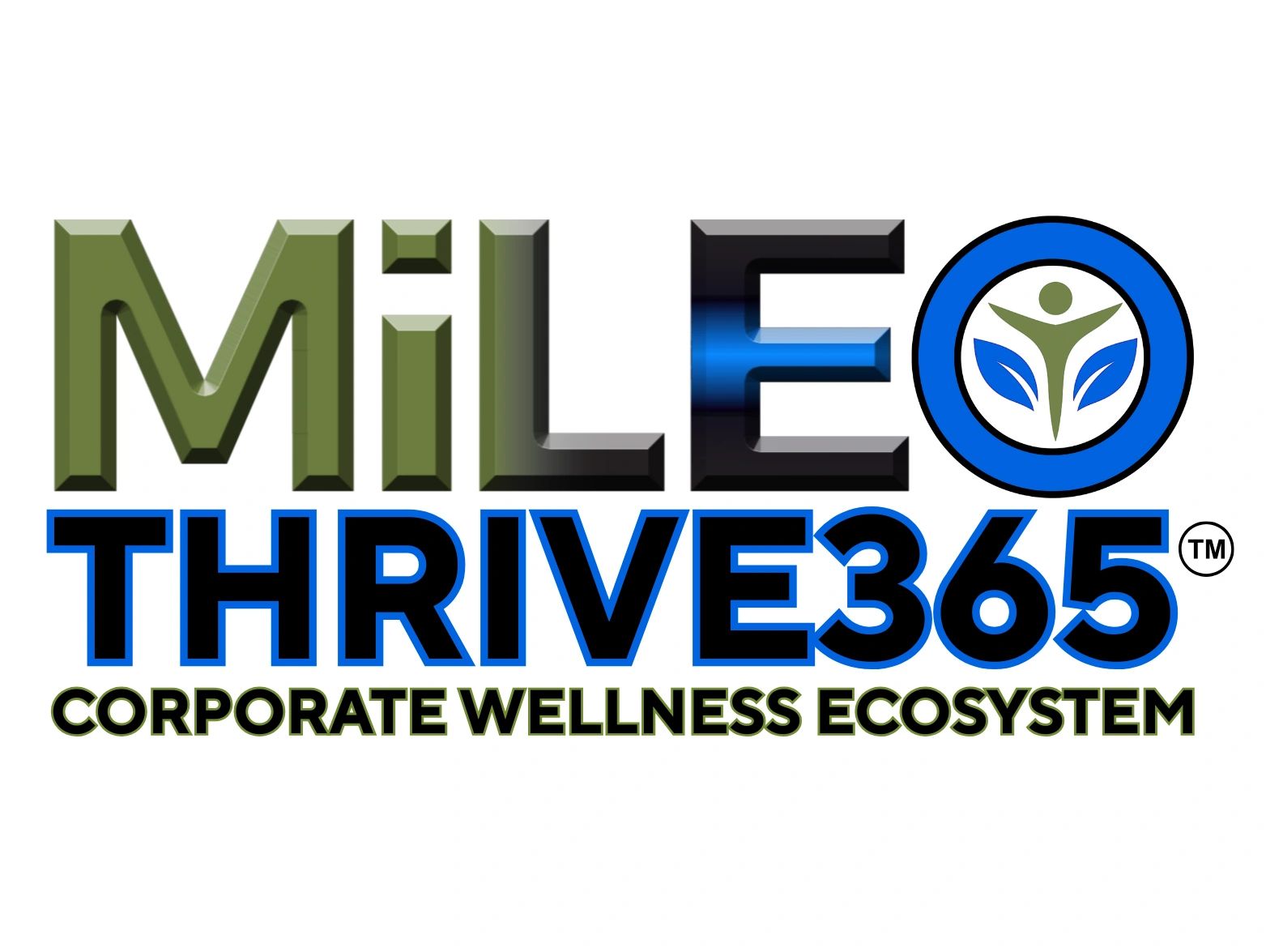 Corporate Wellness. Employee Wellness options. Remote wellness programs for employees.