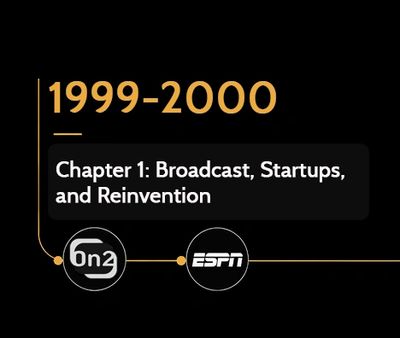 1999-2000 chapter title with 6on2 and ESPN logos.