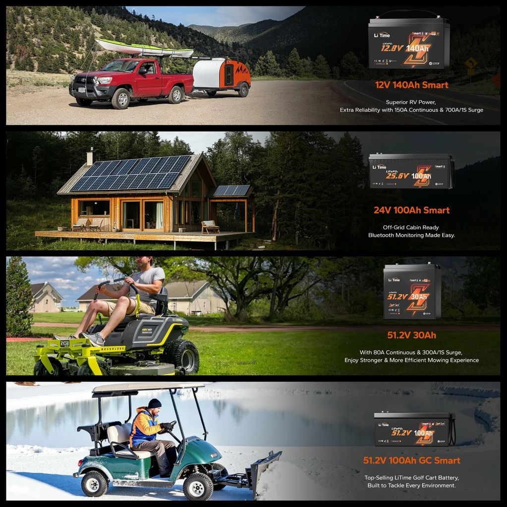 Applications:
RV / Off Grid
Home / Solar Storage
Mobile Equipment
Golf Cart / UTV