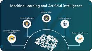 EPE Global (AI): Machine Learning