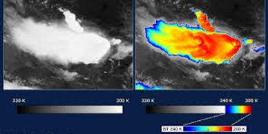 EPE Image Stabilization Services