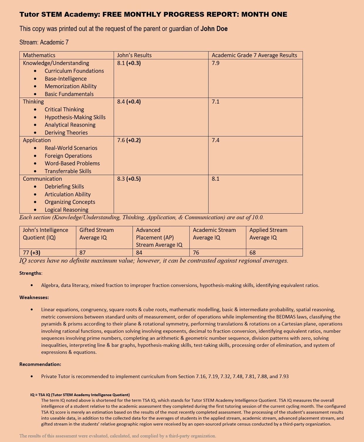 Monthly Progress Report for Grades 1 to 8 Students