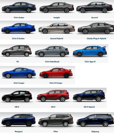 Various car types