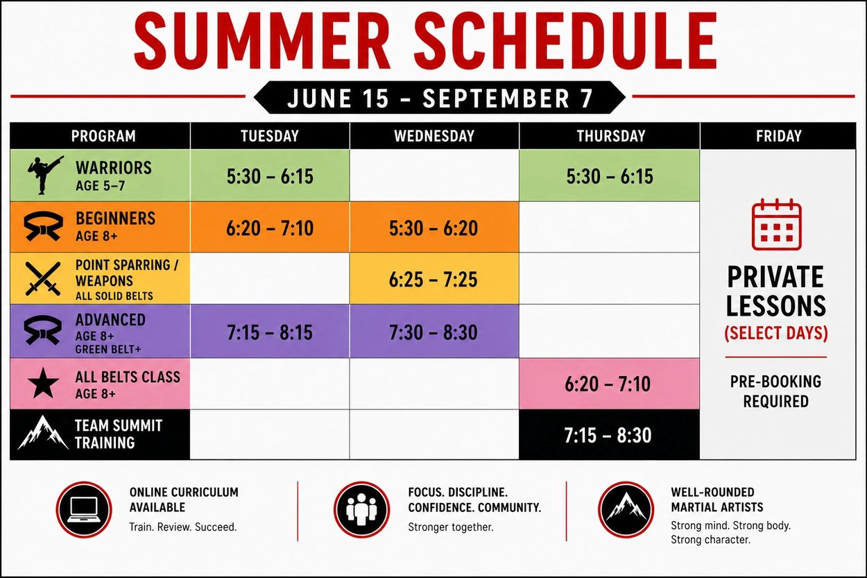 Competitive martial arts
summer schedule
Beginner taekwondo
Advanced taekwondo
private lessons