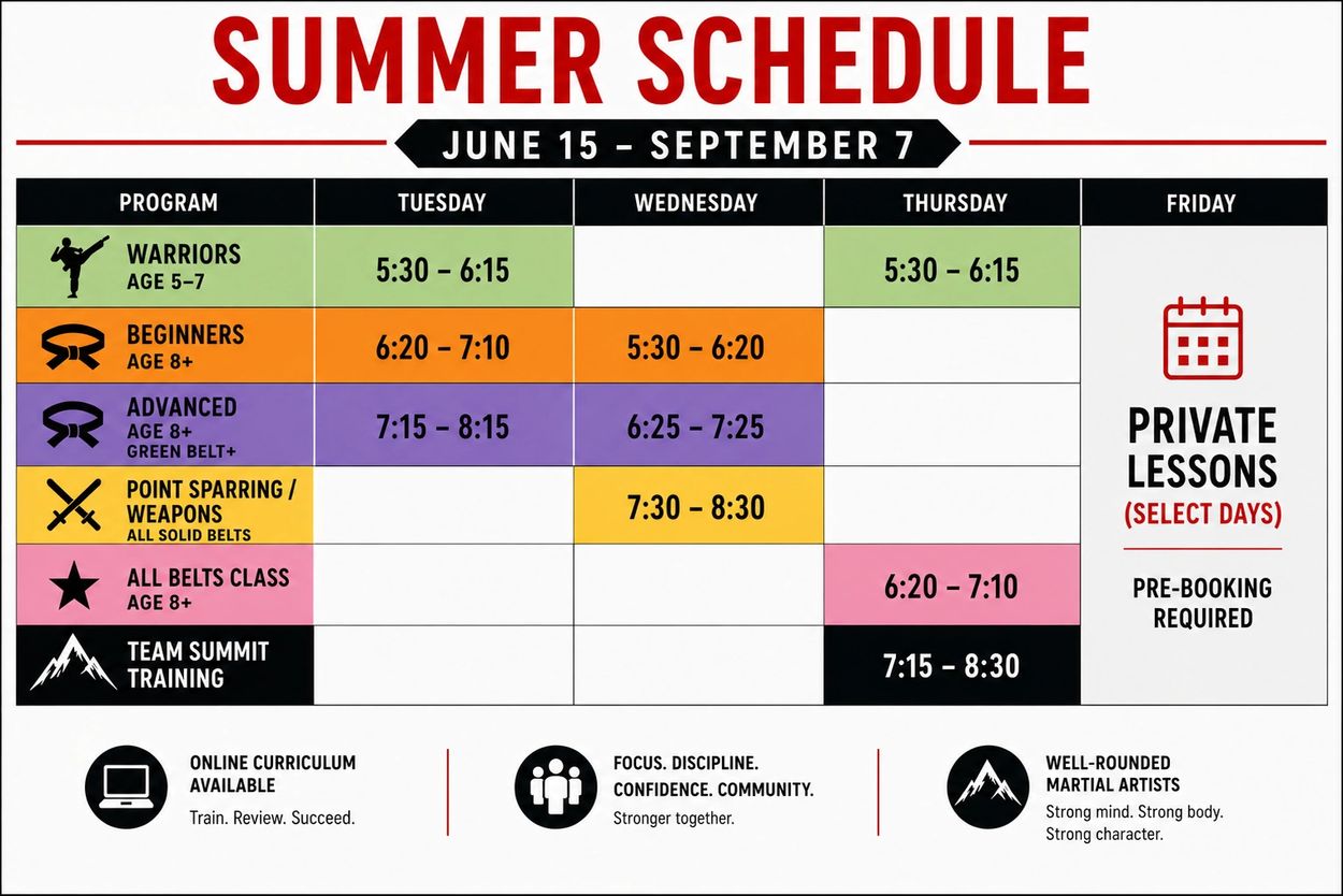 Competitive martial arts
summer schedule
Beginner taekwondo
Advanced taekwondo
private lessons