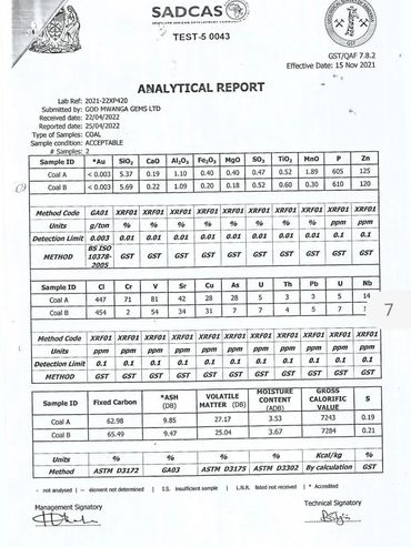 Analytical Report