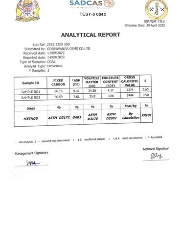 Analytical Report