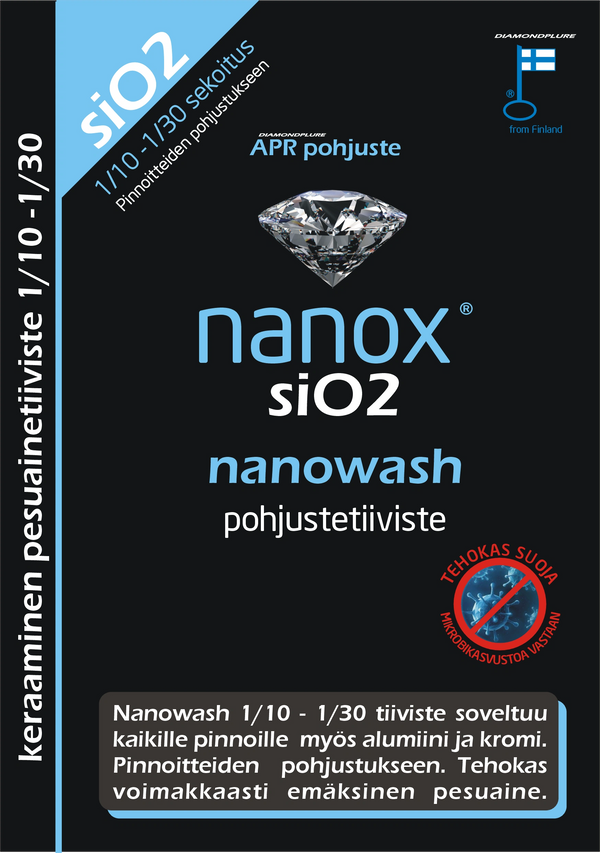 antibakteerinen keraaminen pesuaine, nano pesuaine, nanox sio2 nanowash, pesuainetiiviste
