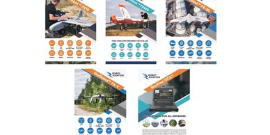 Drone marketing development