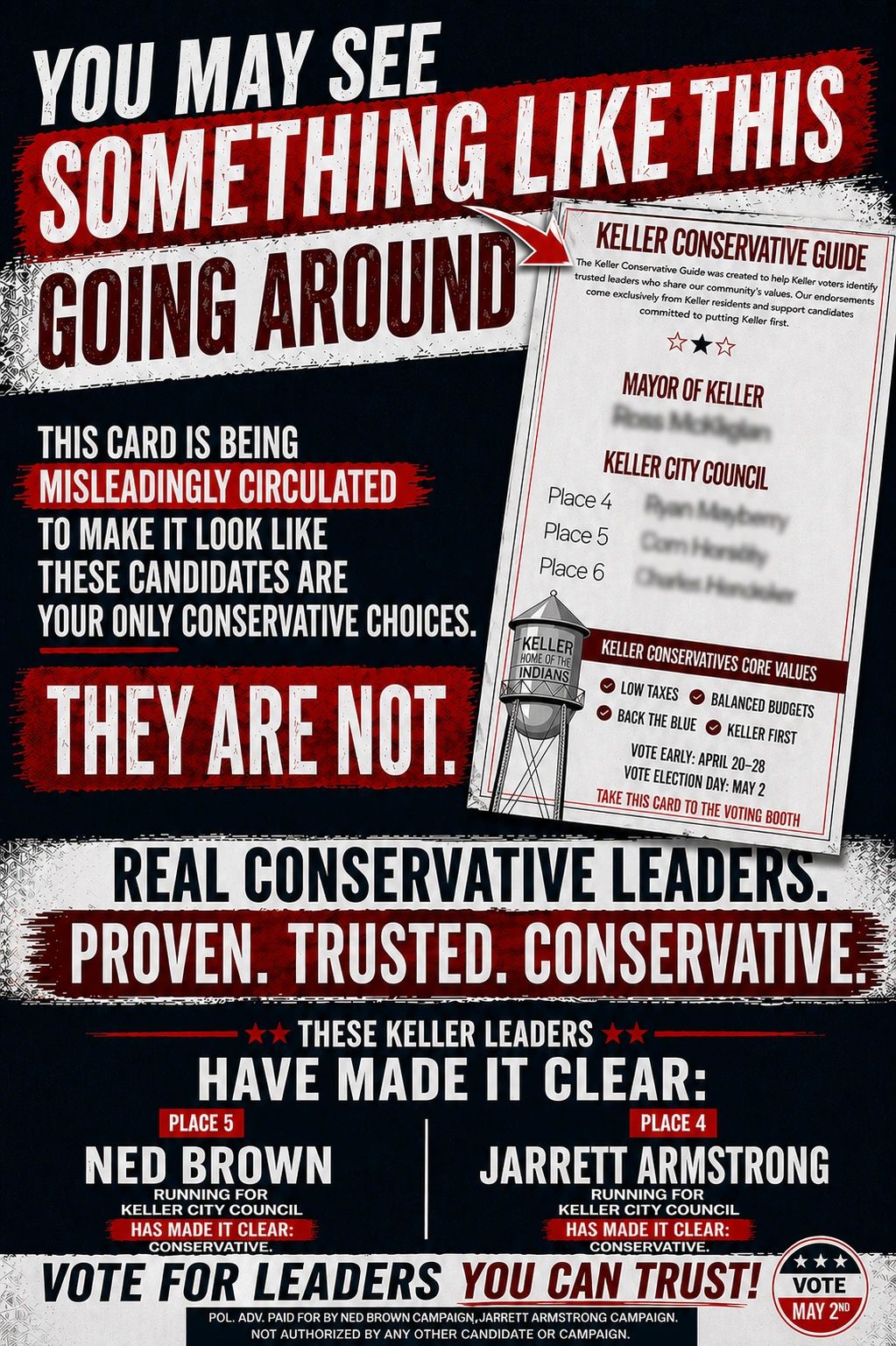 Political ad warning against misleading conservative candidate cards in Keller.