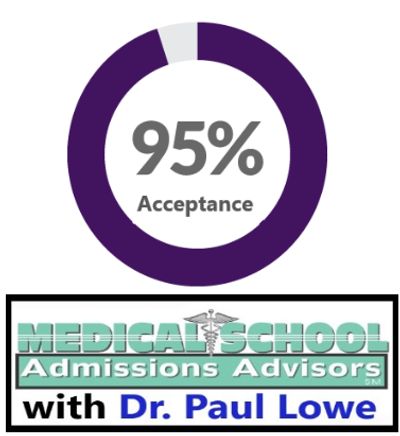 Medical School Admissions Advisors with Dr. Paul Lowe - 95% Acceptance